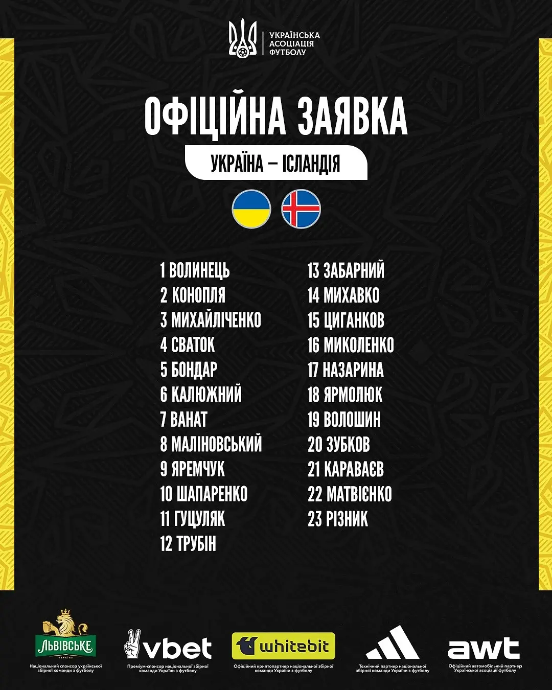 Українська команда переграла Ісландію та гарантувала собі місце у плей-оф кваліфікації ЧС-2026