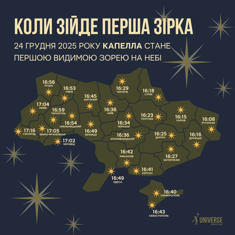 Різдвяна зоря над містом: коли львів’яни побачать знак Святвечора